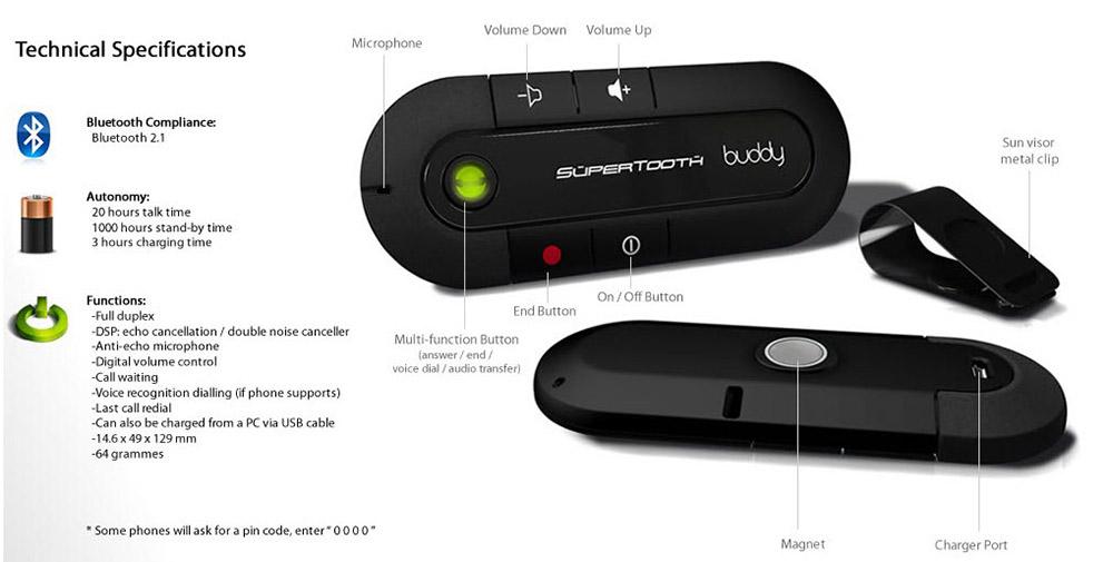 SuperTooth Buddy Bluetooth Visor Speakerphone Car kit Black with